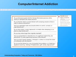 Understanding Computers: Today and Tomorrow, 13th Edition
36
Computer/Internet Addiction
 