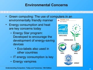 Understanding Computers: Today and Tomorrow, 13th Edition
44
Environmental Concerns
• Green computing: The use of computers in an
environmentally friendly manner
• Energy consumption and heat
are key concerns today
– Energy Star program:
Developed to encourage the
development of energy-saving
devices
• Eco-labels also used in
other countries
– IT energy consumption is key
– Energy vampires
 
