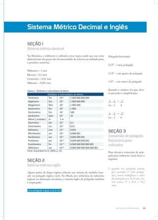 17METROLOGIA DIMENSIONAL
SEÇÃO 1
Sistemamétricodecimal
Na Mecânica, o milímetro é utilizado como regra, sendo que nas cotas
dimensionais das peças não há necessidade de colocar sua unidade junto
à grandeza numérica.
		
Milímetro – 1 mm
Décimo – 0,1 mm
Centésimo – 0,01 mm
Milésimo – 0,001 mm
Tabela 1 - Múltiplos e Submúltiplos do Metro
Múltiplos e Submultiplos do Metro
Terâmetro Tm 1012
  1 000 000 000 000  
Gigâmetro Gm 109
  1 000 000 000  
Megâmetro Mm 106
  1 000 000    
Quilometro Km 103
  1 000    
Hectometro hm 102
  100    
Decâmetro dam 101
  10    
Metro ( unidade ) m 1 m        
Decimetro dm 10-1
  0,1    
Centrimetro cm 10-2
  0,01    
Milimetro mm 10-3
  0,001    
Micrômetro um 10-6
  0,000 001    
Nanômetro nm 10-9
  0,000 000 001  
Picômetro pm 10-12
  0,000 000 000 001  
Femtômetro fm 10-15
  0,000 000 000 000 001
Attômetro am 10-18
  0,000 000 000 000 000 001
Fonte: Scaramboni et al. (2003, p. 15).
SEÇÃO 2
Sistemamétricoinglês
Alguns países de língua inglesa utilizam um sistema de medidas base-
ado na polegada inglesa (inch). No Brasil, por influência de indústrias
inglesas na fabricação mecânica, o sistema inglês de polegadas também
é empregado.
Uma polegada é igual a 25,4 mm.
Sistema Métrico Decimal e Inglês
Polegada fracionária
1/2” – meia polegada
1/4” – um quarto de polegada
1/8” – um oitavo de polegada
Quando o número for par, deve-
se proceder a simplificação:
2 : 2 = 1”
16 : 2 8
6 : 2 = 3”
16 : 2 8
SEÇÃO 3
Conversãodepolegada
fracionáriapara
milímetro
Para efetuar a conversão de pole-
gada para milímetro, basta fazer o
seguinte:
1.	 quando for polegada inteira,
por exemplo 3” (três polega-
das), basta multiplicar o valor
da polegada por 25,4 mm. As-
sim temos: 3” x 25,4 = 76,2
mm;
 
