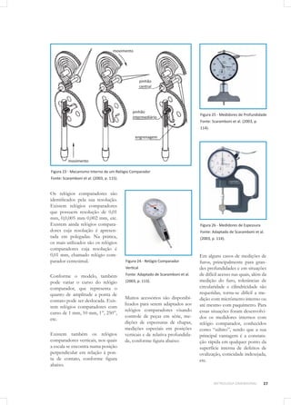 27METROLOGIA DIMENSIONAL
Figura 23 - Mecanismo Interno de um Relógio Comparador
Fonte: Scaramboni et al. (2003, p. 115).
Os relógios comparadores são
identificados pela sua resolução.
Existem relógios comparadores
que possuem resolução de 0,01
mm, 0,0,005 mm 0,002 mm, etc.
Existem ainda relógios compara-
dores cuja resolução é apresen-
tada em polegadas. Na prática,
os mais utilizados são os relógios
comparadores cuja resolução é
0,01 mm, chamado relógio com-
parador centesimal.
Conforme o modelo, também
pode variar o curso do relógio
comparador, que representa o
quanto de amplitude a ponta de
contato pode ser deslocada. Exis-
tem relógios comparadores com
curso de 1 mm, 10 mm, 1”, 250”,
etc.
Existem também os relógios
comparadores verticais, nos quais
a escala se encontra numa posição
perpendicular em relação à pon-
ta de contato, conforme figura
abaixo.
Figura 24 - Relógio Comparador
Vertical
Fonte: Adaptado de Scaramboni et al.
(2003, p. 113).
Muitos acessórios são disponibi-
lizados para serem adaptados aos
relógios comparadores visando
controle de peças em série, me-
dições de espessuras de chapas,
medições especiais em posições
verticais e de relativa profundida-
de, conforme figura abaixo:
Figura 25 - Medidores de Profundidade
Fonte: Scaramboni et al. (2003, p.
114).
Figura 26 - Medidores de Espessura
Fonte: Adaptado de Scaramboni et al.
(2003, p. 114).
Em alguns casos de medições de
furos, principalmente para gran-
des profundidades e em situações
de difícil acesso nas quais, além da
medição do furo, tolerâncias de
circularidade e cilindricidade são
requeridas, torna-se difícil a me-
dição com micrômetro interno ou
até mesmo com paquímetro. Para
essas situações foram desenvolvi-
dos os medidores internos com
relógio comparador, conhecidos
como “súbito”, sendo que a sua
principal vantagem é a constata-
ção rápida em qualquer ponto da
superfície interna de defeitos de
ovalização, conicidade indesejada,
etc.
 