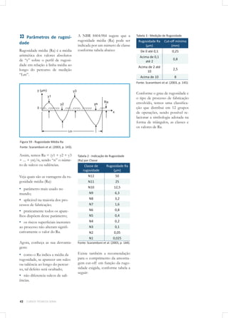 42 CURSOS TÉCNICOS SENAI
Parâmetros de rugosi-
dade
Rugosidade média (Ra) é a média
aritmética dos valores absolutos
de “y” sobre o perfil de rugosi-
dade em relação à linha média ao
longo do percurso de medição
“Lm”.
Figura 59 - Rugosidade Média Ra
Fonte: Scaramboni et al. (2003, p. 143).
Assim, temos Ra = (y1 + y2 + y3
+ ... + yn)/n, sendo “n” o núme-
ro de sulcos ou saliências.
Veja quais são as vantagens da ru-
gosidade média (Ra):
▪▪ parâmetro mais usado no
mundo;
▪▪ aplicável na maioria dos pro-
cessos de fabricação;
▪▪ praticamente todos os apare-
lhos dispõem desse parâmetro;
▪▪ os riscos superficiais inerentes
ao processo não alteram signifi-
cativamente o valor do Ra.
Agora, conheça as sua desvanta-
gens:
▪▪ como o Ra indica a média da
rugosidade, se aparecer um sulco
ou saliência ao longo do percur-
so, tal defeito será ocultado;
▪▪ não diferencia sulcos de sali-
ências.
A NBR 8404:984 sugere que a
rugosidade média (Ra) pode ser
indicada por um número de classe
conforme tabela abaixo:
Tabela 2 - Indicação de Rugosidade
(Ra) por Classe
Classe de
rugosidade
Rugosidade Ra
(µm)
N12 50
N11 25
N10 12,5
N9 6,3
N8 3,2
N7 1,6
N6 0,8
N5 0,4
N4 0,2
N3 0,1
N2 0,05
N1 0,025
Fonte: Scaramboni et al. (2003, p. 144).
Existe também a recomendação
para o comprimento da amostra-
gem cut-off em função da rugo-
sidade exigida, conforme tabela a
seguir:
Tabela 3 - Medição de Rugosidade
Rugosidade Ra
(µm)
Cut-off mínimo
(mm)
De 0 até 0,1 0,25
Acima de 0,1
até 2
0,8
Acima de 2 até
10
2,5
Acima de 10 8
Fonte: Scaramboni et al. (2003, p. 145).
Conforme o grau de rugosidade e
o tipo de processo de fabricação
envolvido, temos uma classifica-
ção que distribui em 12 grupos
de operações, sendo possível re-
lacionar a simbologia adotada na
forma de triângulos, as classes e
os valores de Ra.
 