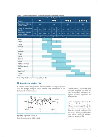 43METROLOGIA DIMENSIONAL
Quadro 2 - Relação entre Simbologia, Processo de Fabricação e Rugosidade Superficial
Grau de Rugosidade
Grupos
Rugosidade Máxima
valores em Ra
50 6,3 0,8 0,1
Classes de Rugosidade
Grande
N12 N11 N10 N9 N8 N7 N6 N5 N4 N3 N2 N1
Rugosidade Máxima
valores em Ra
50 25 12,5 6,3 3,2 1,6 0,8 0,4 0,2 0,1 0,05 0,025
Informações sobre os Resultados de Usinagem
Serrar
Limpar
Plainar
Tornear
Furar
Rebaixar
Alargar
Fresar
Brochar
Raspar
Retificar (frontal)
Retificar (lateral)
Alisar
Superfinish
Lapidar
Polir
Fonte: adaptado de Scaramboni et al. (2003, p. 145).
Rugosidade máxima (Ry)
É o maior valor das rugosidades máximas obtidas ao longo dos 5 cut-
offs. Por exemplo, na figura abaixo o maior valor corresponde ao Z3.
Portanto, Ry é o valor de Z3.
Figura 60 - Rugosidade Máxima Ry
Fonte: Scaramboni et al. (2003, p. 146).
Este parâmetro é empregado para
vedações, assentos de anéis de
vedação, tampões, parafusos car-
regados e demais superfícies de
deslizamento.
Como vantagem, o valor de Ry
informa o valor da maior irregula-
ridade existente no perfil, seja ele
um sulco ou uma saliência. Além
disso, no caso do parâmetro Ry,
não temos aquela compensação
entre sulcos e saliências apresen-
tada pelo parâmetro Ra.
 