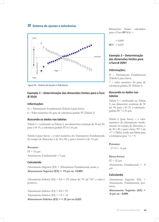 47METROLOGIA DIMENSIONAL
Sistema de ajustes e tolerâncias
Figura 65 - Sistema de Ajustes e Tolerâncias
Exemplo 1 – Determinação das dimensões limites para o furo
Ø 35G6
Informações
G – Afastamento Fundamental (Tabela 6 para furos)
6 – Valor numérico do grau de tolerância-padrão IT (Tabela 5)
Buscando os dados nas tabelas
Tabela 1 – verificando na Tabela 5, nas dimensões nominais de 30 até 50;
para o Ø 35, a tolerância-padrão IT 6 é 16 μm.
Tabela 6 (para furos) – o valor numérico do Afastamento Fundamental,
do campo de dimensão, é de 30 a 40, e para a letra G é de +9 μm.
Portanto:
IT = 16 μm
Afastamento Fundamental = 9 μm.
Calculando
Afastamento Superior (ES) = Afastamento Fundamental, assim, o
Afastamento Superior (ES) = +9 μm ou +0,009.
Afastamento Inferior (EI) = ES +- IT (classe de “A” até “H”, o valor é
positivo).
Afastamento Inferior (EI) = ES + IT
Afastamento Inferior (EI) = +9 + 16
Afastamento Inferior (EI) = + 25 μm ou 0,025
Dimensões limites calculados
para o Furo Ø35G6 =
+ 0,009
Ø35 + 0,025
Exemplo 2 – Determinação
das dimensões limites para
o furo Ø 35N7
Informações:
N – Afastamento Fundamental
(Tabela 6 para furos)
7 – valor numérico do grau de
tolerância-padrão IT (Tabela 5)
Buscando os dados nas
tabelas
Tabela 5 – verificando na Tabela
5, nas dimensões nominais de 30
até 50, para o Ø 35, a tolerância-
padrão IT 7 é 25 μm.
Tabela 6 (para furos) – o valor
numérico do afastamento funda-
mental, do campo de dimensão, é
de 30 a 40, e para a letra “N” é de
-17 + Delta, sendo que Delta para
a tolerância grau 7 é = 9.
Portanto:
-17+9 = -8 μm.
Dessa forma:
IT = 25 μm
Afastamento Fundamental = -8
μm
Calculando
Afastamento Superior (ES) =
Afastamento Fundamental, por-
tanto,
Afastamento Superior (ES) =
-8 μm ou - 0,008.
 