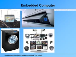 Understanding Computers: Today and Tomorrow, 13th Edition
Embedded Computer
 