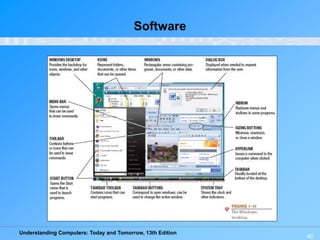 Understanding Computers: Today and Tomorrow, 13th Edition
40
Software
 