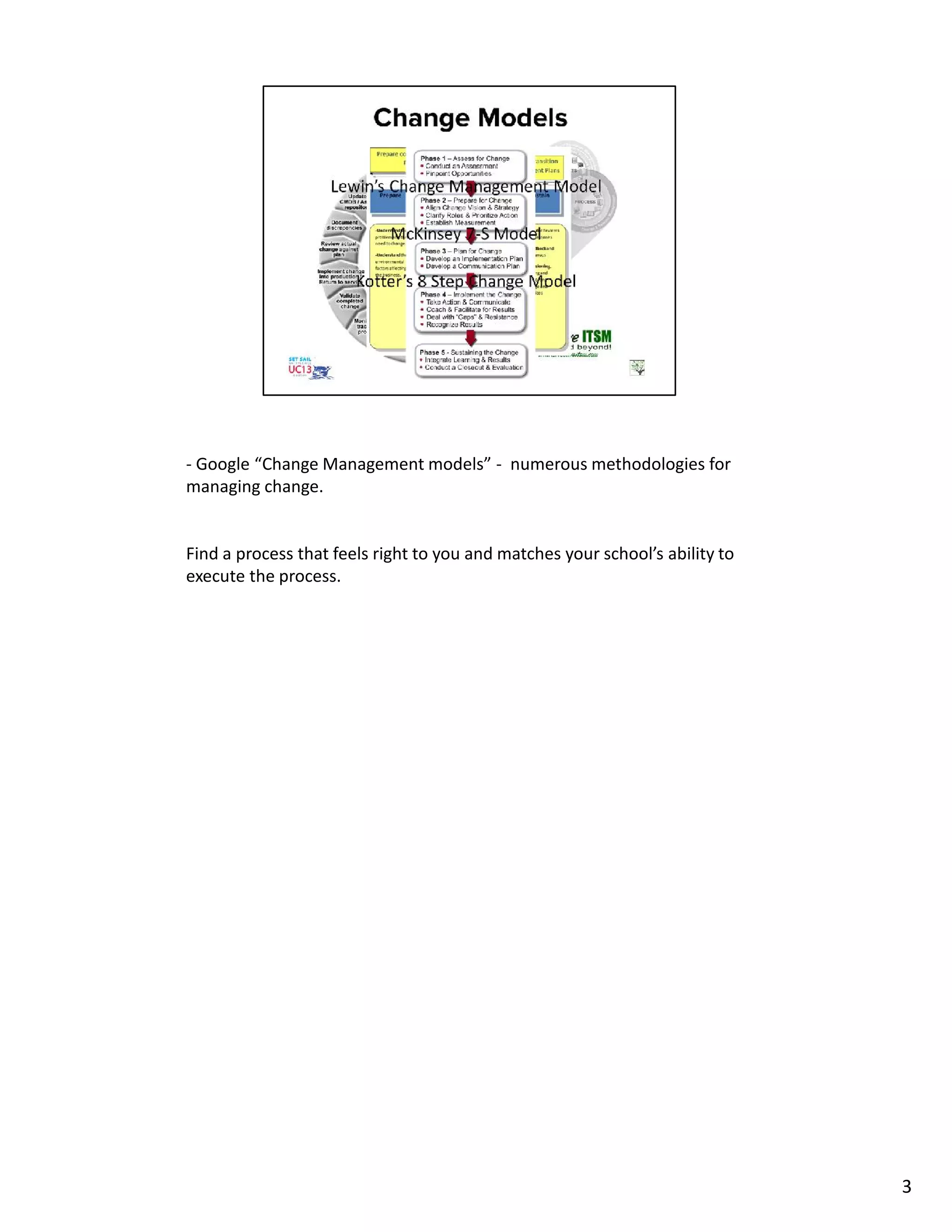- Google “Change Management models” - numerous methodologies for
managing change.
Find a process that feels right to you and matches your school’s ability to
execute the process.
3
 