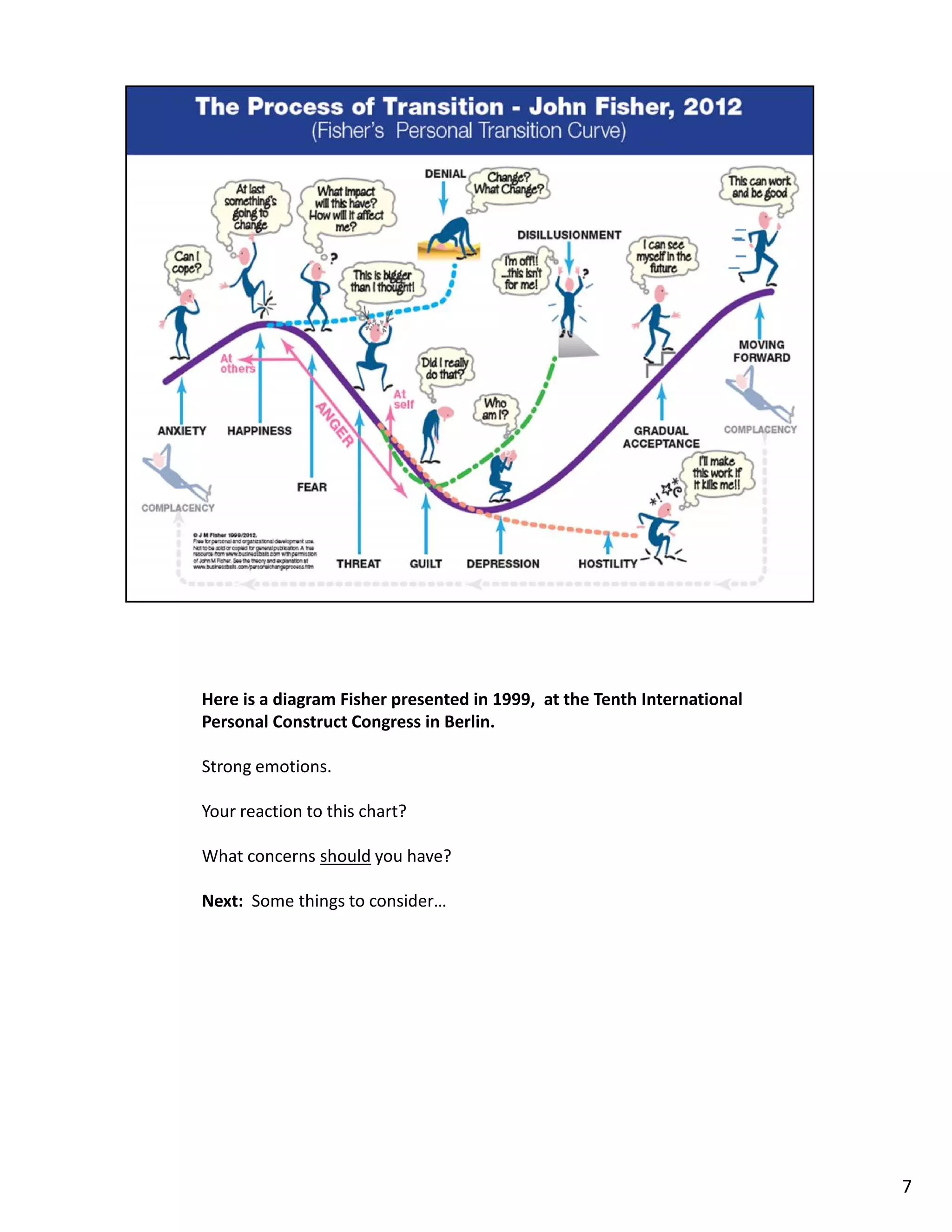 7
Here is a diagram Fisher presented in 1999, at the Tenth International
Personal Construct Congress in Berlin.
Strong emotions.
Your reaction to this chart?
What concerns should you have?
Next: Some things to consider…
 