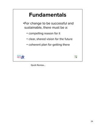 Quick Review…
24
 