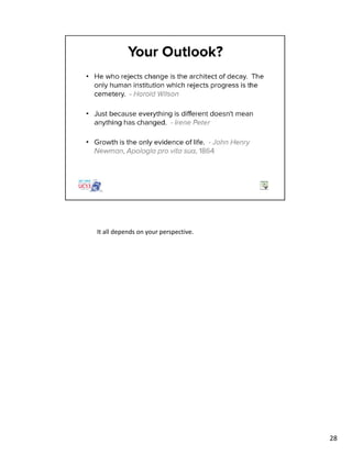 It all depends on your perspective.
28
 