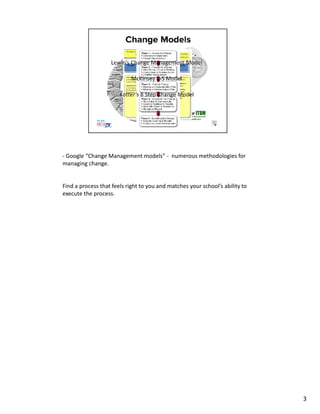 - Google “Change Management models” - numerous methodologies for
managing change.
Find a process that feels right to you and matches your school’s ability to
execute the process.
3
 