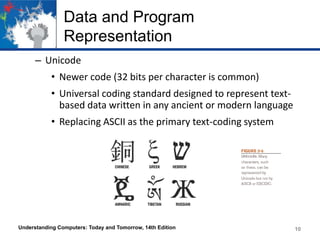 Data and Program
Representation
– Unicode
• Newer code (32 bits per character is common)
• Universal coding standard designed to represent textbased data written in any ancient or modern language
• Replacing ASCII as the primary text-coding system

Understanding Computers: Today and Tomorrow, 14th Edition

10

 