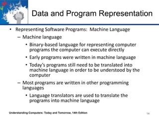 Data and Program Representation
• Representing Software Programs: Machine Language
– Machine language
• Binary-based language for representing computer
programs the computer can execute directly
• Early programs were written in machine language
• Today’s programs still need to be translated into
machine language in order to be understood by the
computer
– Most programs are written in other programming
languages
• Language translators are used to translate the
programs into machine language
Understanding Computers: Today and Tomorrow, 14th Edition

14

 