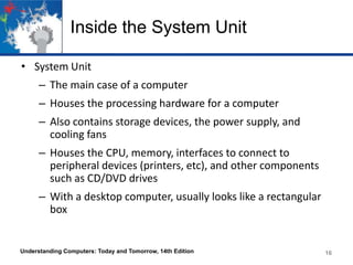 Inside the System Unit
• System Unit
– The main case of a computer
– Houses the processing hardware for a computer

– Also contains storage devices, the power supply, and
cooling fans
– Houses the CPU, memory, interfaces to connect to
peripheral devices (printers, etc), and other components
such as CD/DVD drives
– With a desktop computer, usually looks like a rectangular
box

Understanding Computers: Today and Tomorrow, 14th Edition

16

 