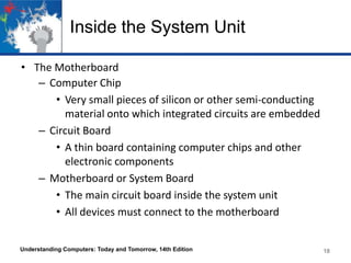 Inside the System Unit
• The Motherboard
– Computer Chip
• Very small pieces of silicon or other semi-conducting
material onto which integrated circuits are embedded
– Circuit Board
• A thin board containing computer chips and other
electronic components
– Motherboard or System Board
• The main circuit board inside the system unit
• All devices must connect to the motherboard
Understanding Computers: Today and Tomorrow, 14th Edition

18

 