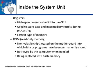Inside the System Unit
– Registers
• High-speed memory built into the CPU
• Used to store data and intermediary results during
processing
• Fastest type of memory
– ROM (read-only memory)
• Non-volatile chips located on the motherboard into
which data or programs have been permanently stored
• Retrieved by the computer when needed
• Being replaced with flash memory

Understanding Computers: Today and Tomorrow, 14th Edition

31

 