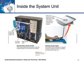Inside the System Unit

Understanding Computers: Today and Tomorrow, 14th Edition

35

 