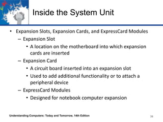 Inside the System Unit
• Expansion Slots, Expansion Cards, and ExpressCard Modules
– Expansion Slot
• A location on the motherboard into which expansion
cards are inserted
– Expansion Card
• A circuit board inserted into an expansion slot
• Used to add additional functionality or to attach a
peripheral device
– ExpressCard Modules
• Designed for notebook computer expansion

Understanding Computers: Today and Tomorrow, 14th Edition

36

 