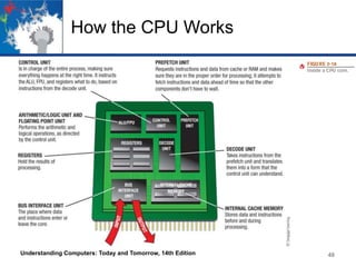 How the CPU Works

Understanding Computers: Today and Tomorrow, 14th Edition

48

 