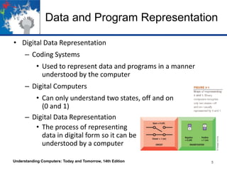 Data and Program Representation
• Digital Data Representation
– Coding Systems
• Used to represent data and programs in a manner
understood by the computer
– Digital Computers
• Can only understand two states, off and on
(0 and 1)
– Digital Data Representation
• The process of representing
data in digital form so it can be
understood by a computer
Understanding Computers: Today and Tomorrow, 14th Edition

5

 