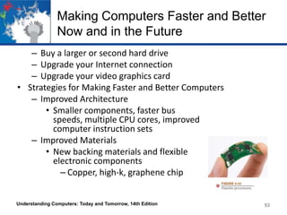 Making Computers Faster and Better
Now and in the Future
– Buy a larger or second hard drive
– Upgrade your Internet connection
– Upgrade your video graphics card
• Strategies for Making Faster and Better Computers
– Improved Architecture
• Smaller components, faster bus
speeds, multiple CPU cores, improved
computer instruction sets
– Improved Materials
• New backing materials and flexible
electronic components
– Copper, high-k, graphene chip

Understanding Computers: Today and Tomorrow, 14th Edition

53

 