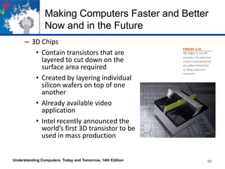 Making Computers Faster and Better
Now and in the Future
– 3D Chips
• Contain transistors that are
layered to cut down on the
surface area required
• Created by layering individual
silicon wafers on top of one
another
• Already available video
application
• Intel recently announced the
world’s first 3D transistor to be
used in mass production

Understanding Computers: Today and Tomorrow, 14th Edition

59

 