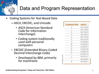 Data and Program Representation
• Coding Systems for Text-Based Data
―ASCII, EBCDIC, and Unicode
• ASCII (American Standard
Code for Information
Interchange)
• Coding system traditionally
used with personal
computers
– EBCDIC (Extended Binary-Coded
Decimal Interchange Code)
• Developed by IBM, primarily
for mainframe
Understanding Computers: Today and Tomorrow, 14th Edition

9

 