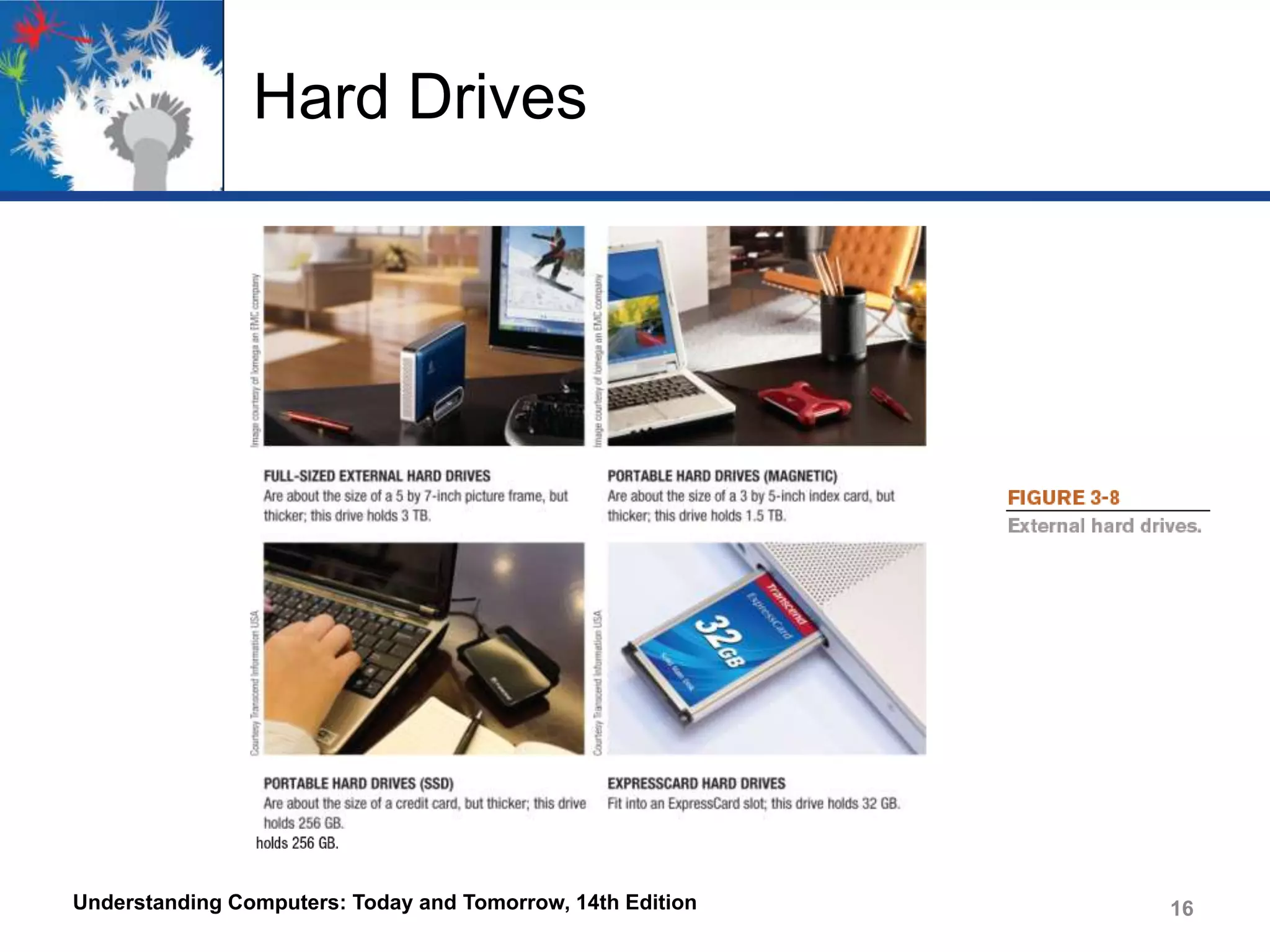Hard Drives

Understanding Computers: Today and Tomorrow, 14th Edition

16

 