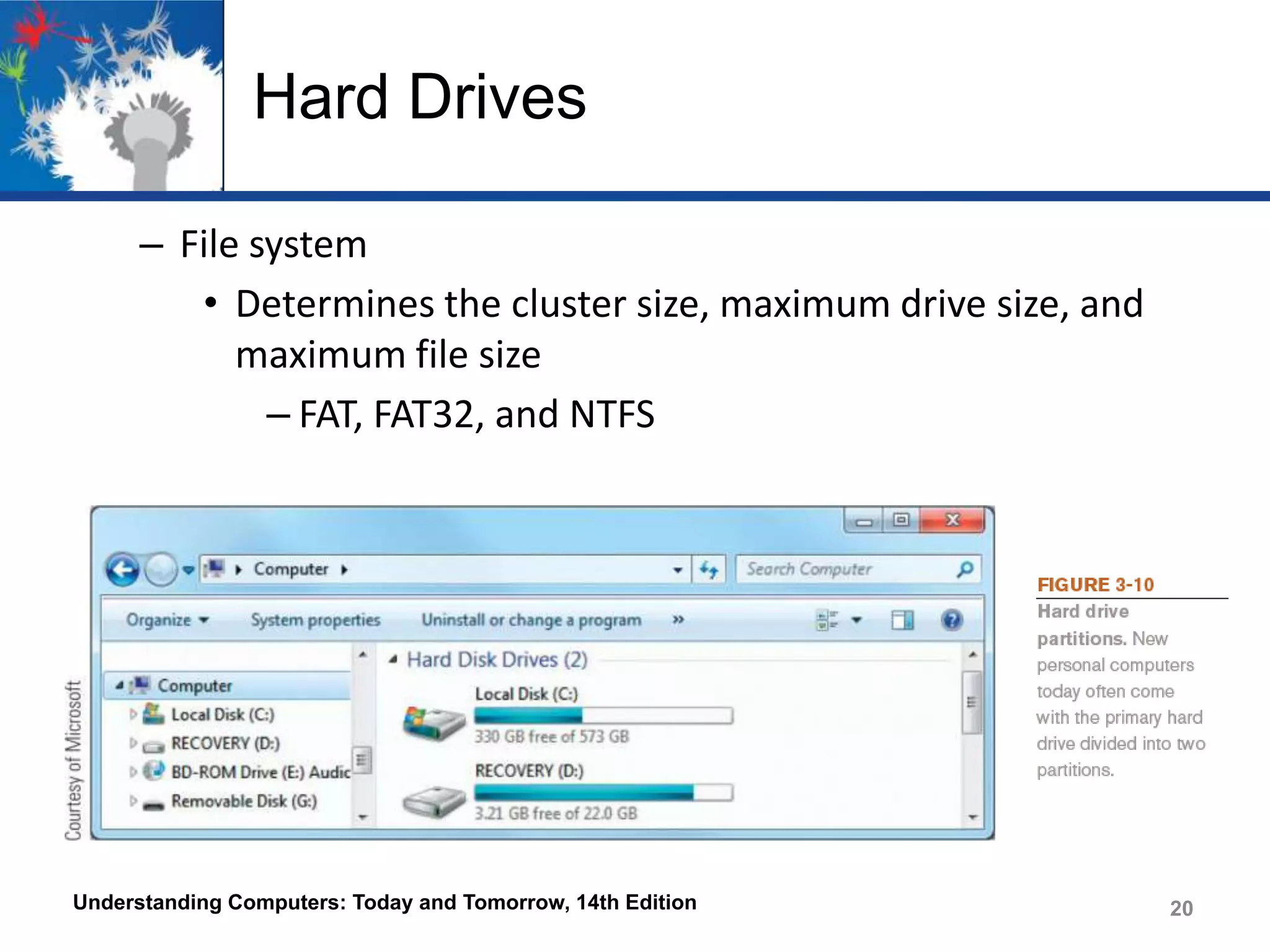 Hard Drives
– File system
• Determines the cluster size, maximum drive size, and
maximum file size
– FAT, FAT32, and NTFS

Understanding Computers: Today and Tomorrow, 14th Edition

20

 
