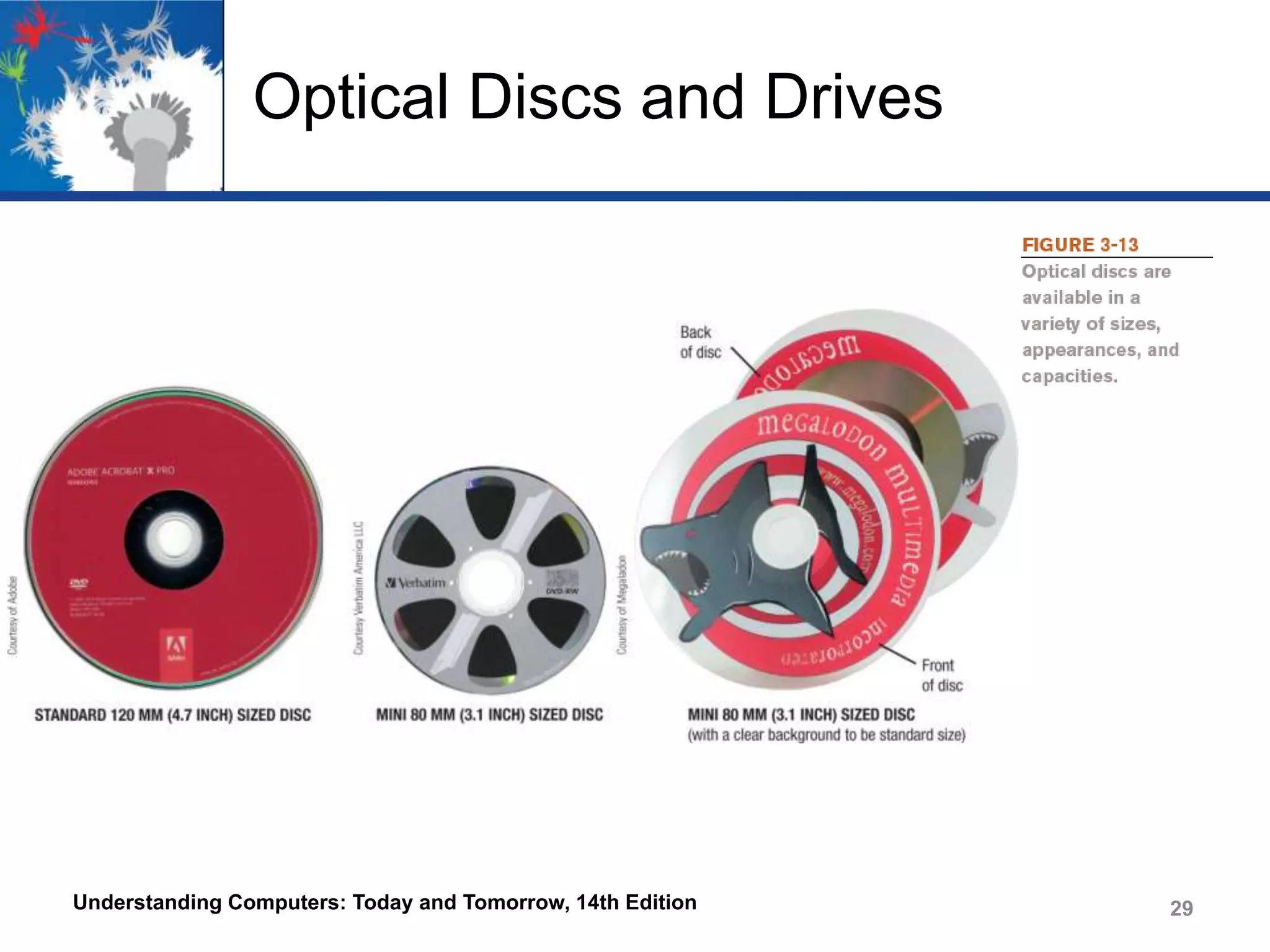 Optical Discs and Drives

Understanding Computers: Today and Tomorrow, 14th Edition

29

 