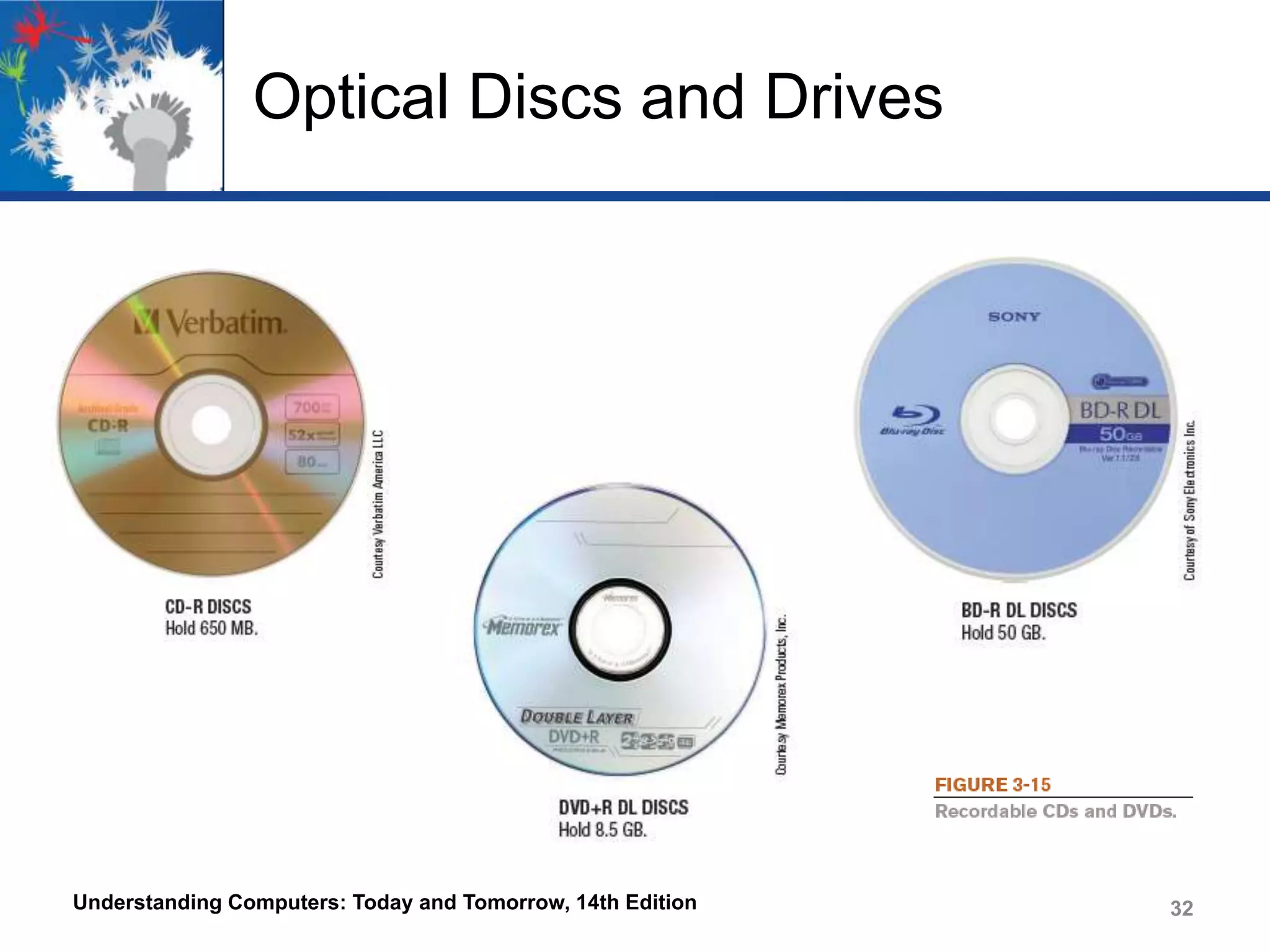 Optical Discs and Drives

Understanding Computers: Today and Tomorrow, 14th Edition

32

 
