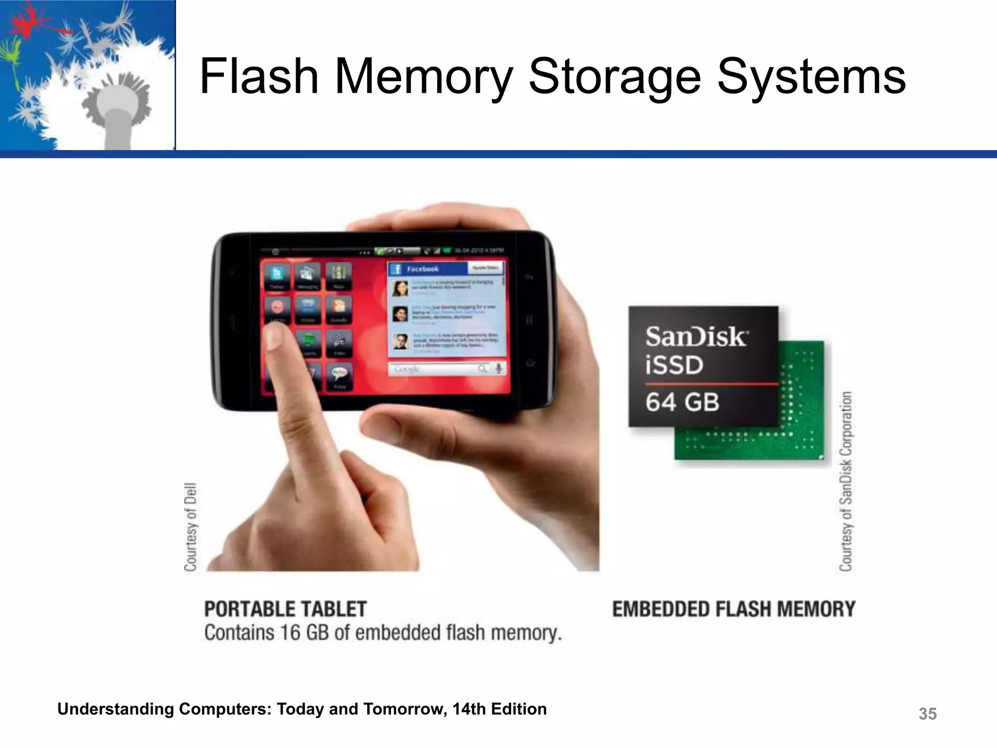 Flash Memory Storage Systems

Understanding Computers: Today and Tomorrow, 14th Edition

35

 