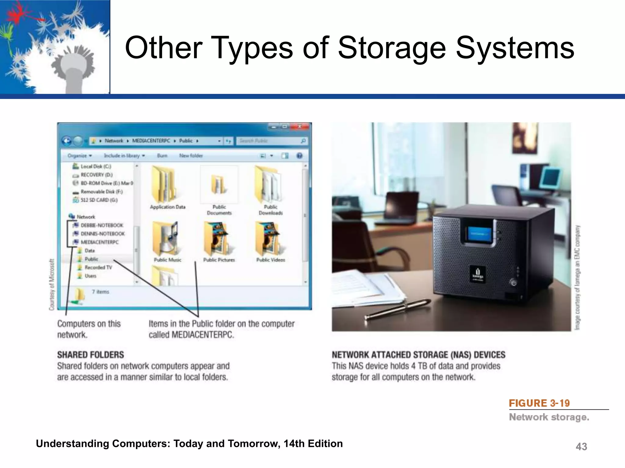Other Types of Storage Systems

Understanding Computers: Today and Tomorrow, 14th Edition

43

 