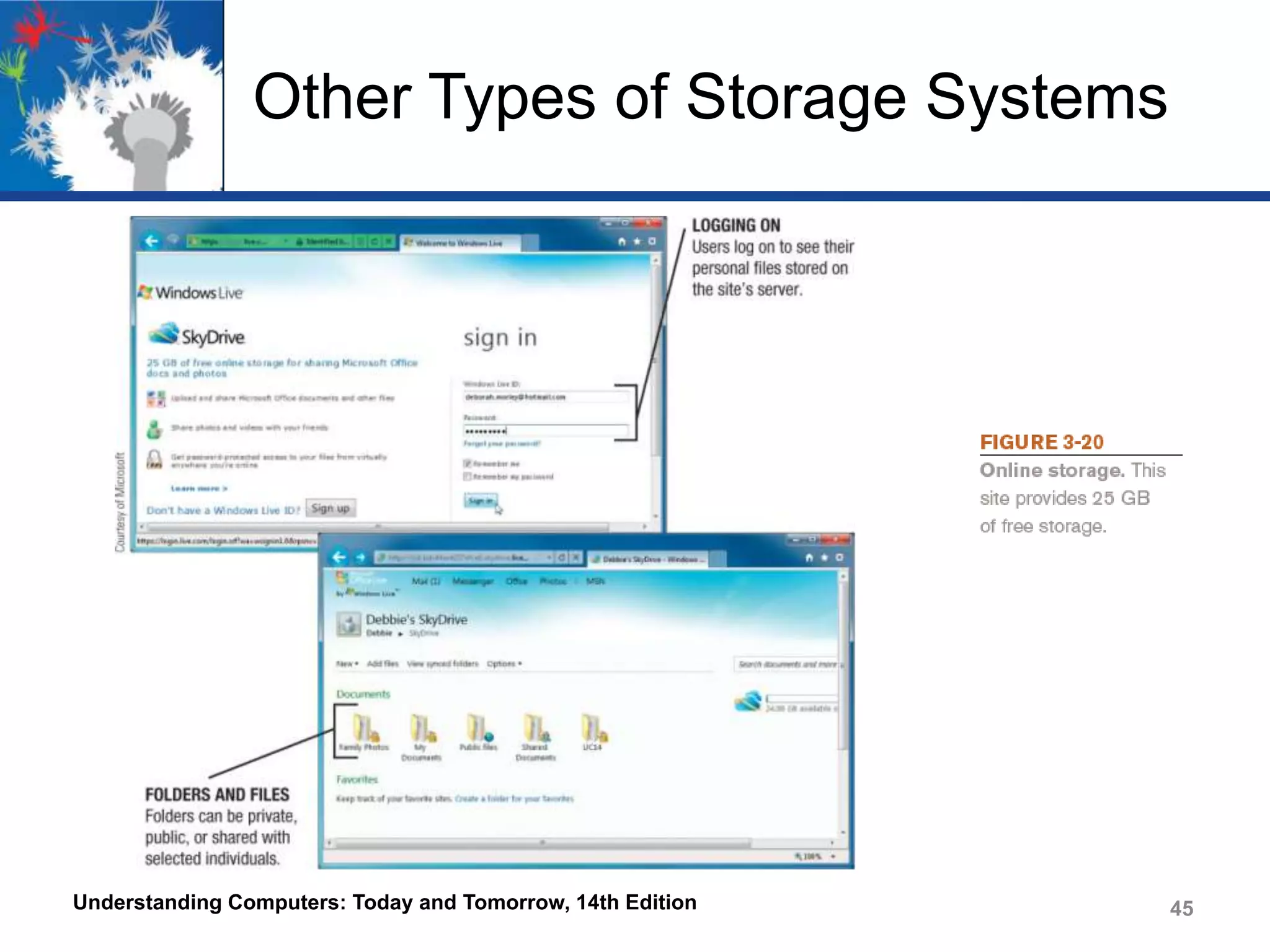 Other Types of Storage Systems

Understanding Computers: Today and Tomorrow, 14th Edition

45

 