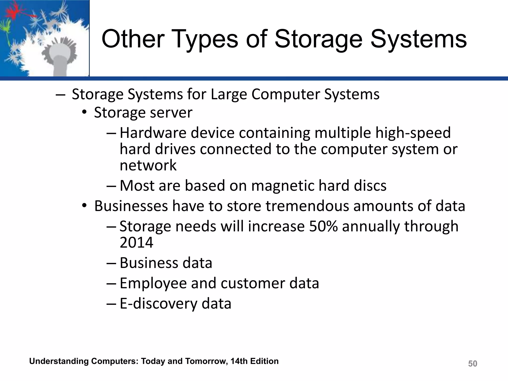 Other Types of Storage Systems
– Storage Systems for Large Computer Systems
• Storage server
– Hardware device containing multiple high-speed
hard drives connected to the computer system or
network
– Most are based on magnetic hard discs
• Businesses have to store tremendous amounts of data
– Storage needs will increase 50% annually through
2014
– Business data
– Employee and customer data
– E-discovery data

Understanding Computers: Today and Tomorrow, 14th Edition

50

 