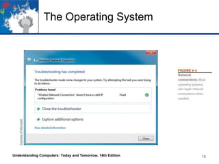 The Operating System

Understanding Computers: Today and Tomorrow, 14th Edition

10

 
