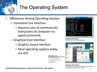 The Operating System
• Differences Among Operating Systems
– Command Line Interface
• Requires user to communicate
instructions to computer via
typed commands
– Graphical User Interface
• Graphics based interface
• Most operating systems today
use GUI

Understanding Computers: Today and Tomorrow, 14th Edition

20

 