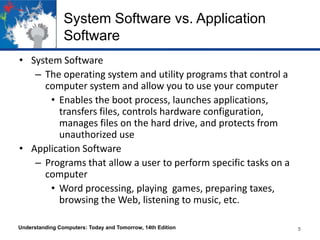 System Software vs. Application
Software
• System Software
– The operating system and utility programs that control a
computer system and allow you to use your computer
• Enables the boot process, launches applications,
transfers files, controls hardware configuration,
manages files on the hard drive, and protects from
unauthorized use
• Application Software
– Programs that allow a user to perform specific tasks on a
computer
• Word processing, playing games, preparing taxes,
browsing the Web, listening to music, etc.
Understanding Computers: Today and Tomorrow, 14th Edition

5

 