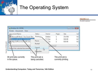 The Operating System

Understanding Computers: Today and Tomorrow, 14th Edition

19

 