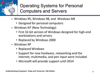 Operating Systems for Personal
Computers and Servers
– Windows 95, Windows 98, and Windows ME
• Designed for personal computers
– Windows NT (New Technology)
• First 32-bit version of Windows designed for high-end
workstations and servers
• Replaced by Windows 2000
– Windows XP
• Replaced Windows
• Support for new hardware, networking and the
internet, multimedia, and pen input were included
• Microsoft will provide support until 2014
Understanding Computers: Today and Tomorrow, 14th Edition

28

 