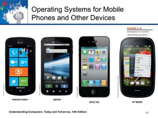 Operating Systems for Mobile
Phones and Other Devices

Understanding Computers: Today and Tomorrow, 14th Edition

46

 