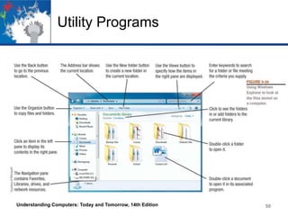 Utility Programs

Understanding Computers: Today and Tomorrow, 14th Edition

50

 