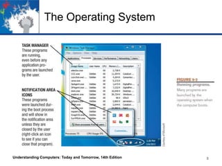 The Operating System

Understanding Computers: Today and Tomorrow, 14th Edition

8

 
