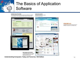 The Basics of Application
Software

Understanding Computers: Today and Tomorrow, 14th Edition

12

 