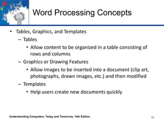 Word Processing Concepts
• Tables, Graphics, and Templates
– Tables
• Allow content to be organized in a table consisting of
rows and columns
– Graphics or Drawing Features
• Allow images to be inserted into a document (clip art,
photographs, drawn images, etc.) and then modified
– Templates
• Help users create new documents quickly

Understanding Computers: Today and Tomorrow, 14th Edition

26

 