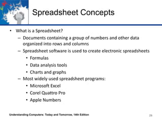 Spreadsheet Concepts
• What is a Spreadsheet?
– Documents containing a group of numbers and other data
organized into rows and columns
– Spreadsheet software is used to create electronic spreadsheets
• Formulas
• Data analysis tools
• Charts and graphs
– Most widely used spreadsheet programs:
• Microsoft Excel
• Corel Quattro Pro
• Apple Numbers
Understanding Computers: Today and Tomorrow, 14th Edition

29

 