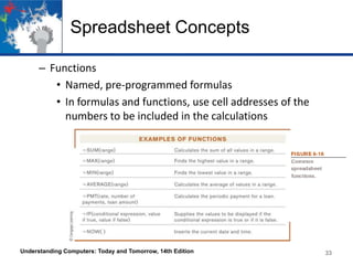 Spreadsheet Concepts
– Functions
• Named, pre-programmed formulas
• In formulas and functions, use cell addresses of the
numbers to be included in the calculations

Understanding Computers: Today and Tomorrow, 14th Edition

33

 
