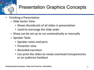 Presentation Graphics Concepts
• Finishing a Presentation
– Slide Sorter View
• Shows thumbnails of all slides in presentation
• Used to rearrange the slide order
– Show can be set up to run automatically or manually
– Speaker Tools
• Speaker notes and pens
• Presenter view
• Recorded narration
• Can print the slides to create overhead transparencies
or an audience handout
Understanding Computers: Today and Tomorrow, 14th Edition

55

 