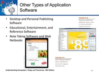 Other Types of Application
Software
• Desktop and Personal Publishing
Software
• Educational, Entertainment, and
Reference Software
• Note Taking Software and Web
Netbooks

Understanding Computers: Today and Tomorrow, 14th Edition

67

 
