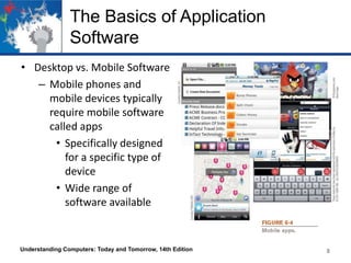 The Basics of Application
Software
• Desktop vs. Mobile Software
– Mobile phones and
mobile devices typically
require mobile software
called apps
• Specifically designed
for a specific type of
device
• Wide range of
software available

Understanding Computers: Today and Tomorrow, 14th Edition

8

 