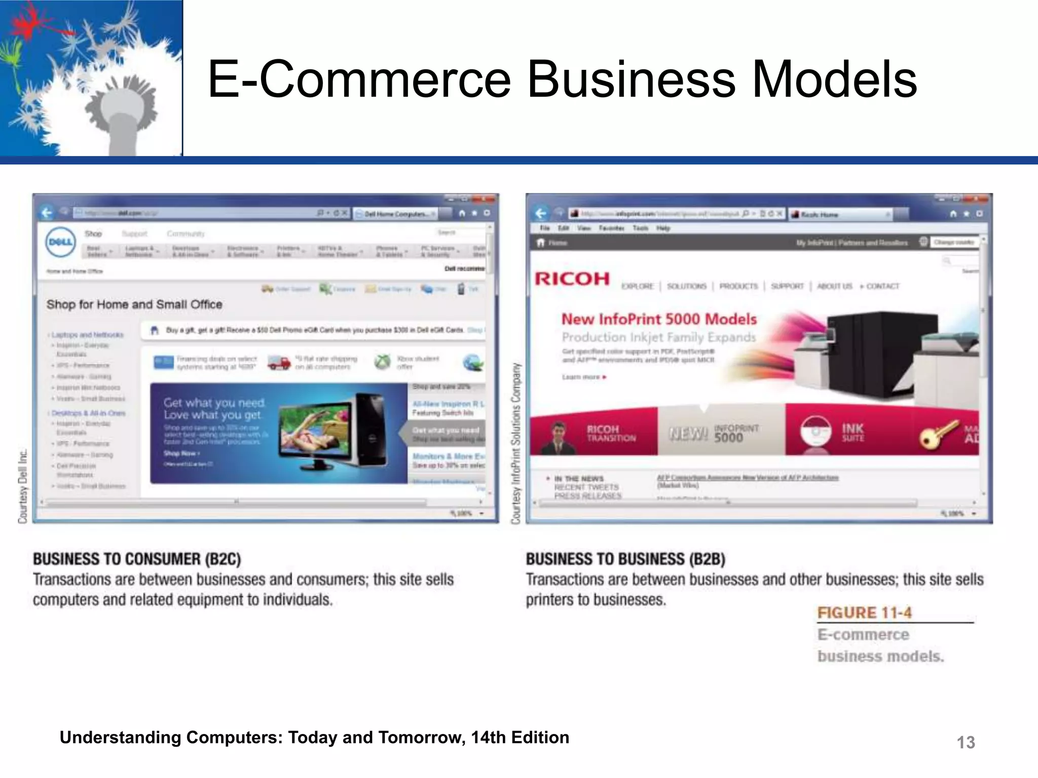 E-Commerce Business Models

Understanding Computers: Today and Tomorrow, 14th Edition

13

 